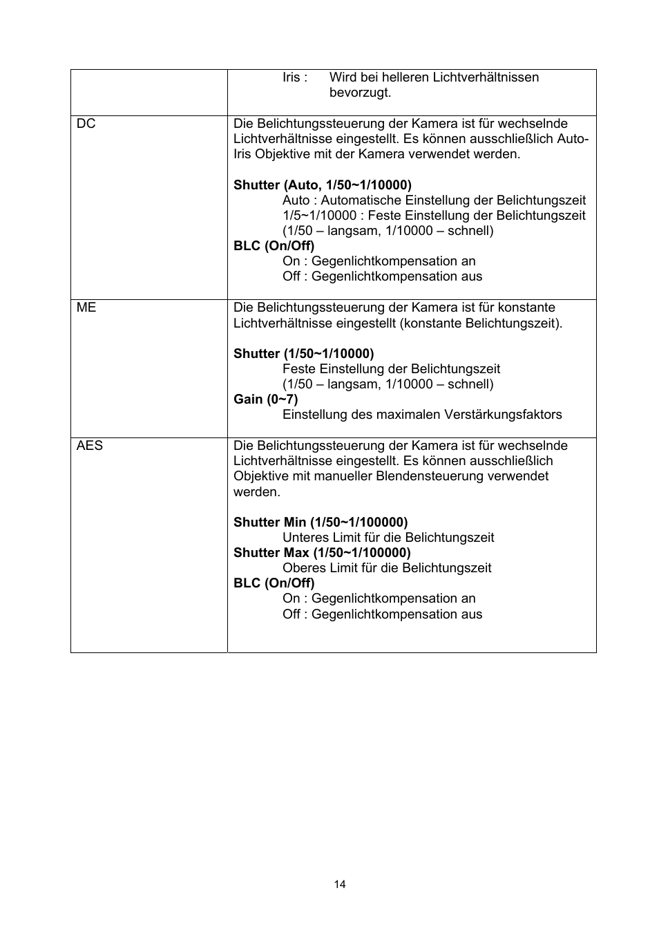 ABUS TVCC50030 User Manual | Page 14 / 102
