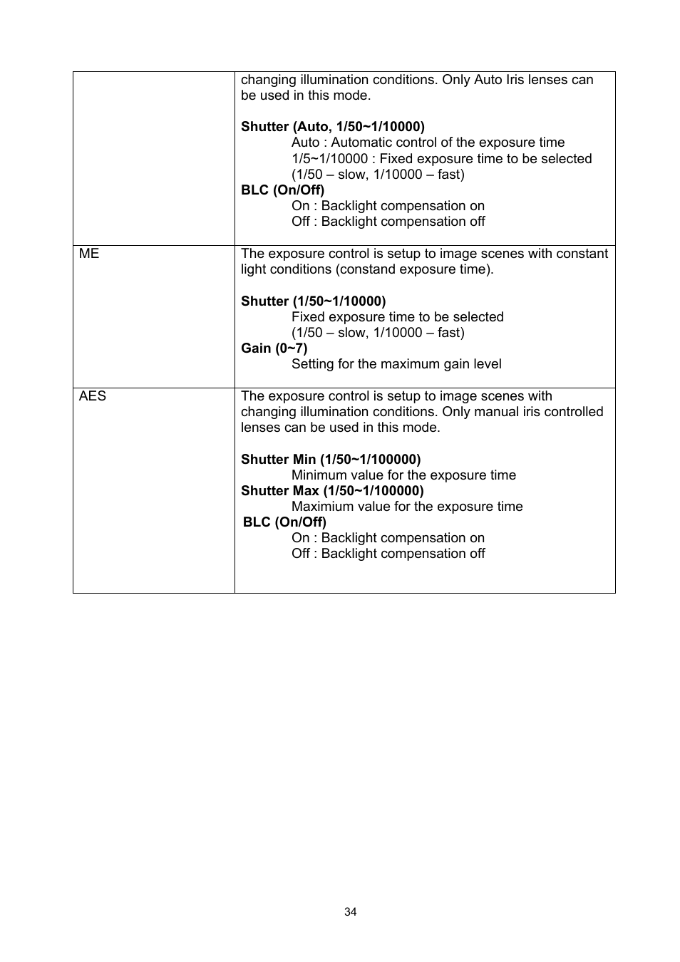 ABUS TVCC50030 User Manual | Page 34 / 102