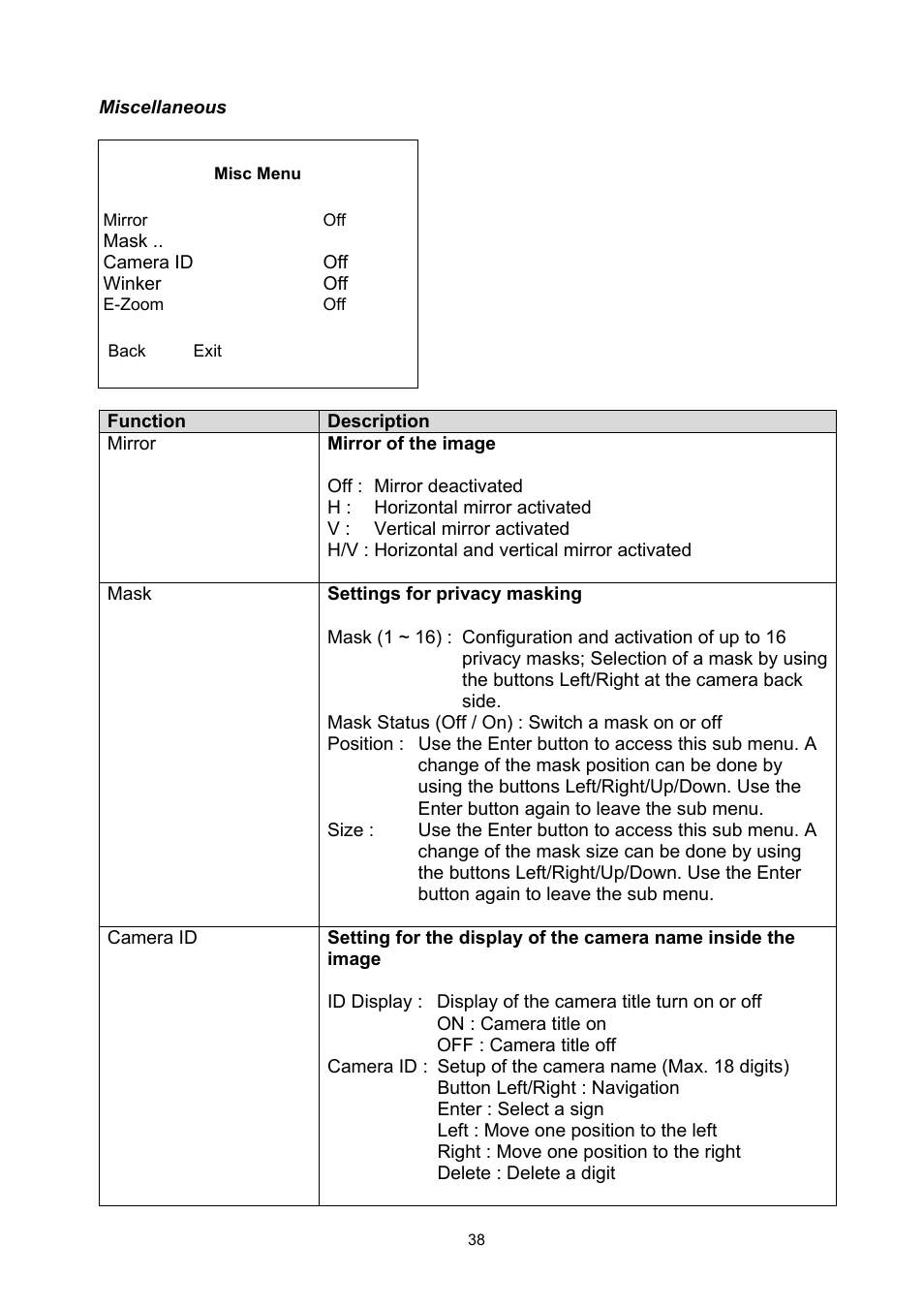 ABUS TVCC50030 User Manual | Page 38 / 102