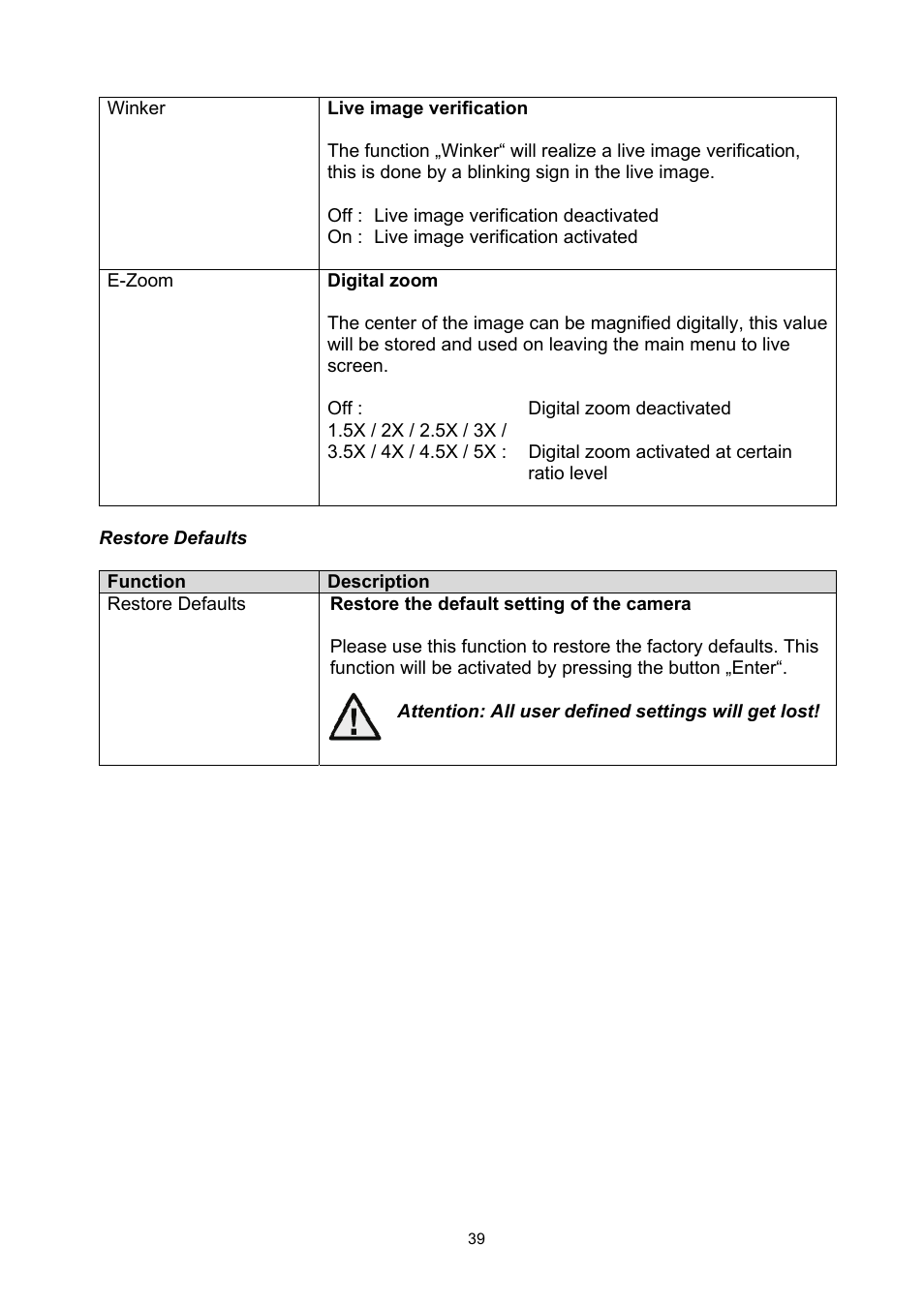 ABUS TVCC50030 User Manual | Page 39 / 102