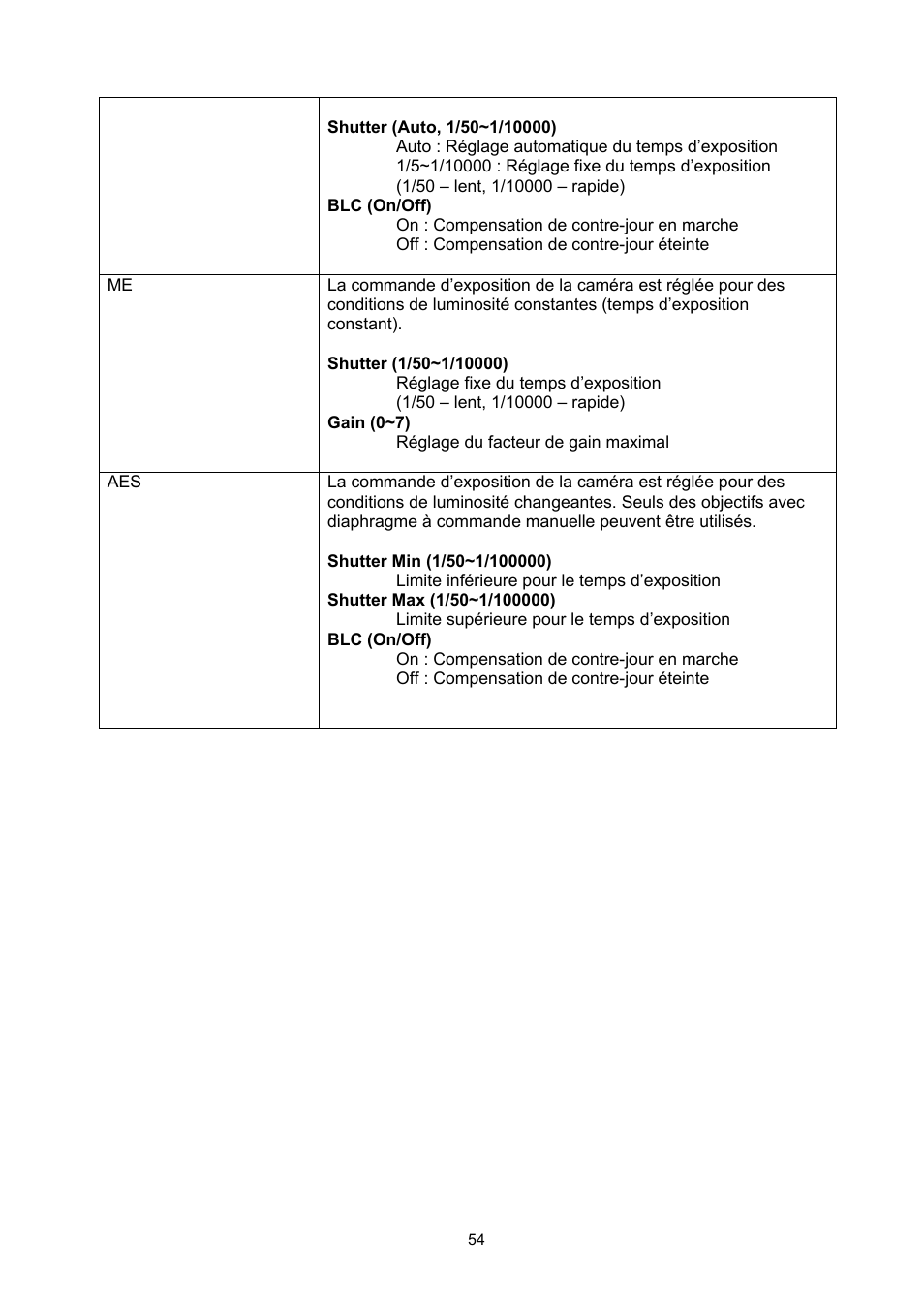 ABUS TVCC50030 User Manual | Page 54 / 102