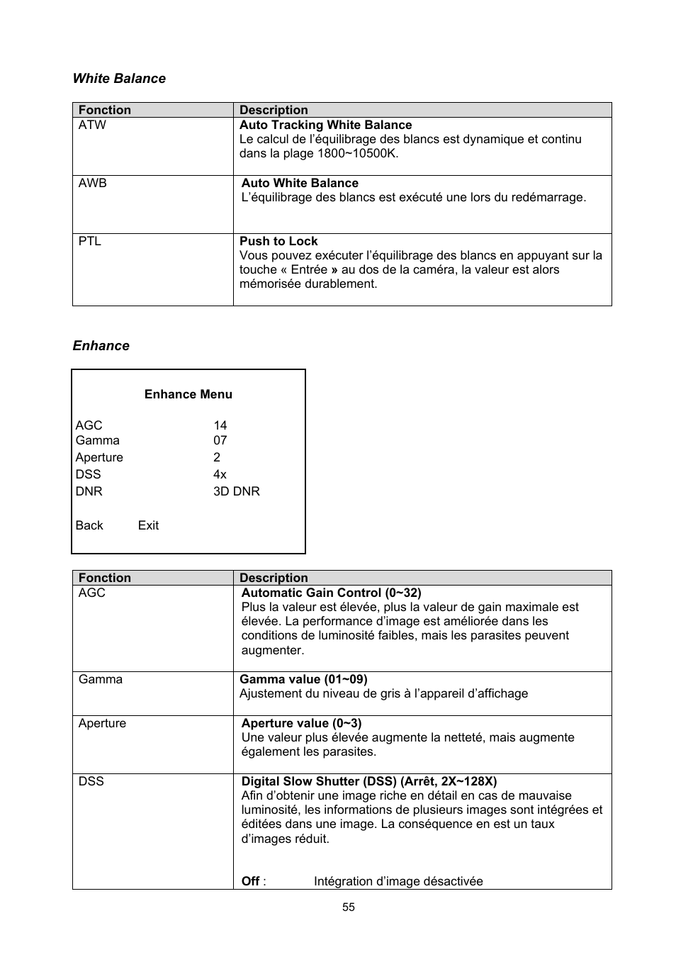 ABUS TVCC50030 User Manual | Page 55 / 102