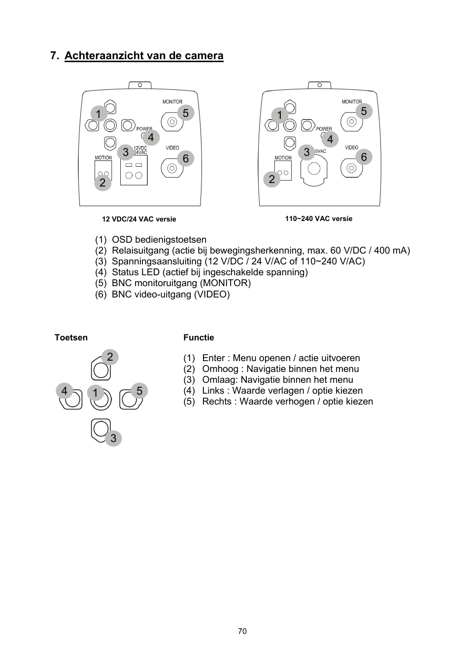 ABUS TVCC50030 User Manual | Page 70 / 102
