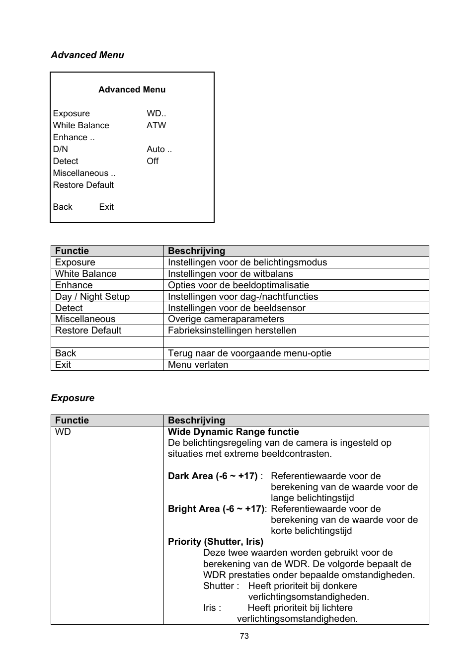 ABUS TVCC50030 User Manual | Page 73 / 102