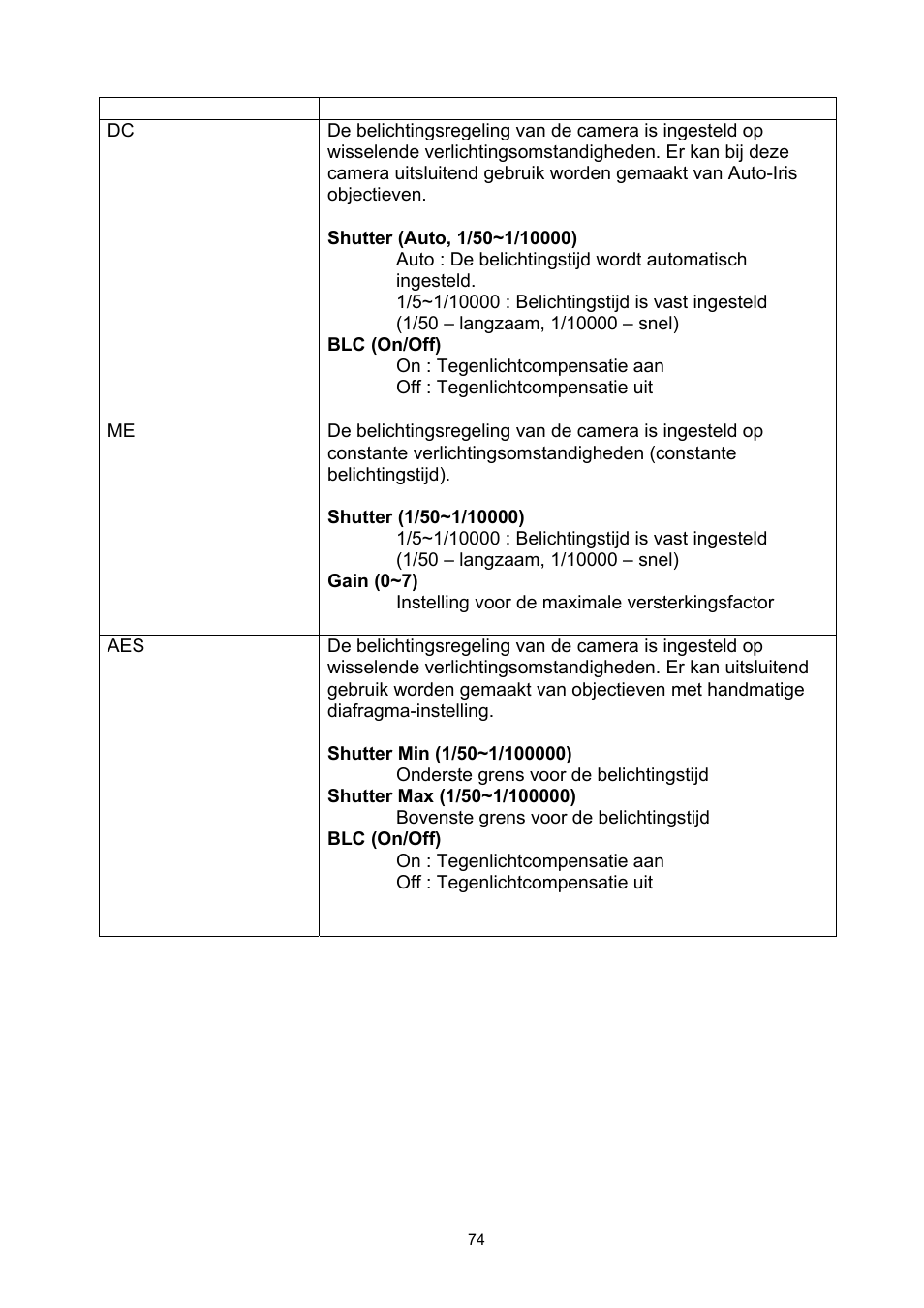 ABUS TVCC50030 User Manual | Page 74 / 102