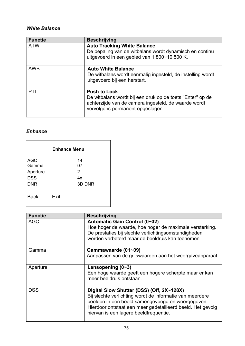 ABUS TVCC50030 User Manual | Page 75 / 102