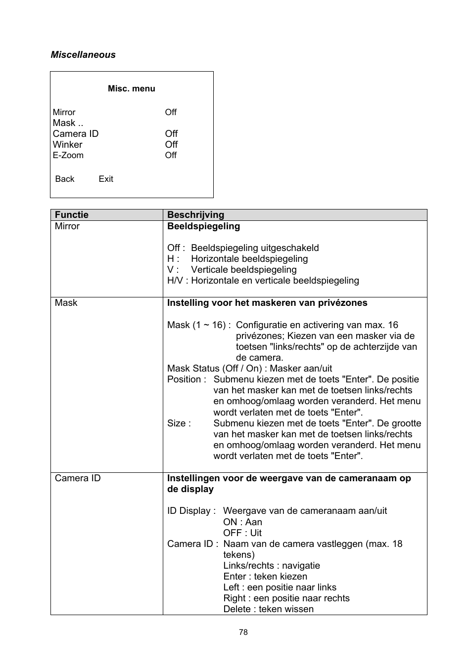 ABUS TVCC50030 User Manual | Page 78 / 102