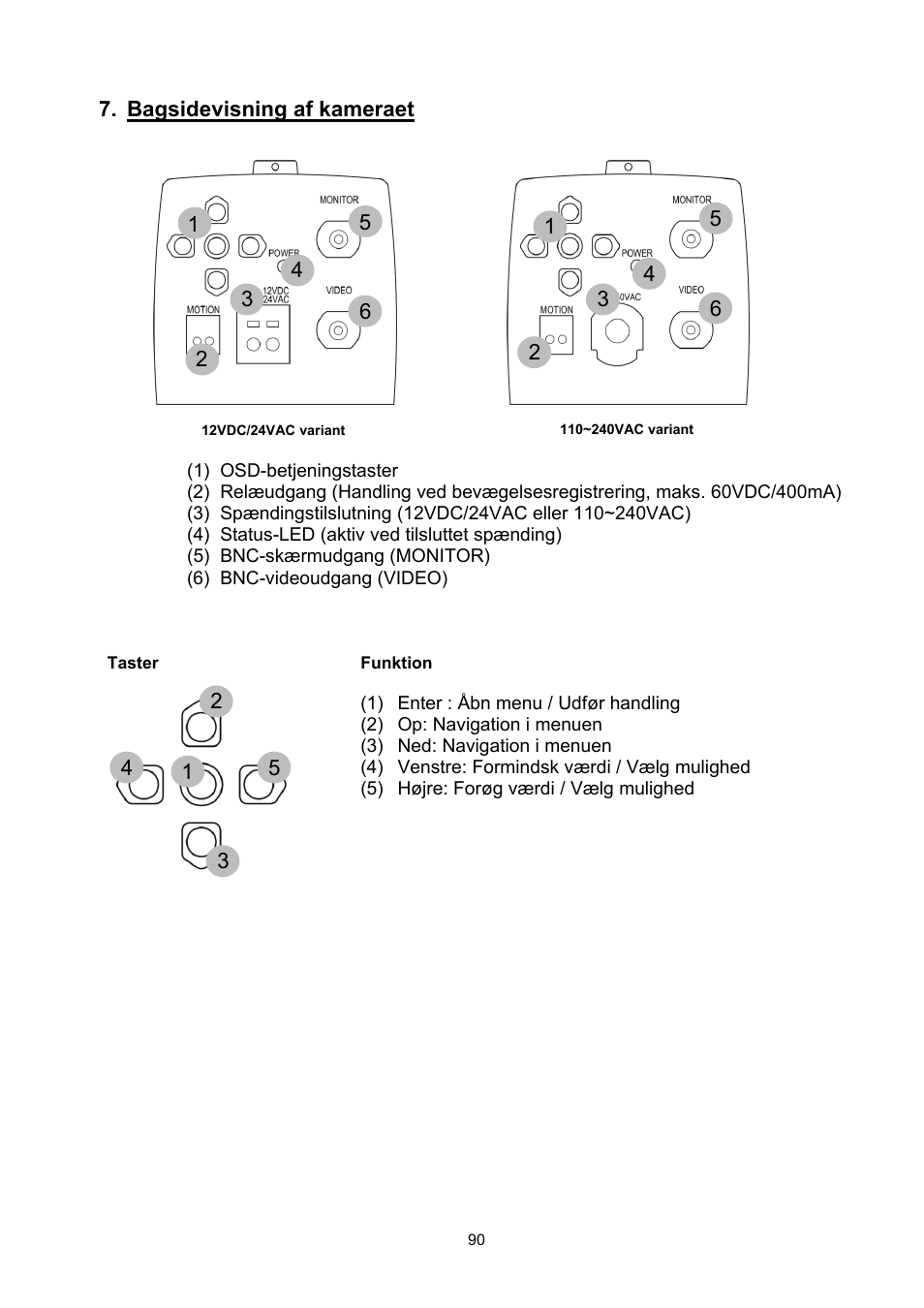 ABUS TVCC50030 User Manual | Page 90 / 102