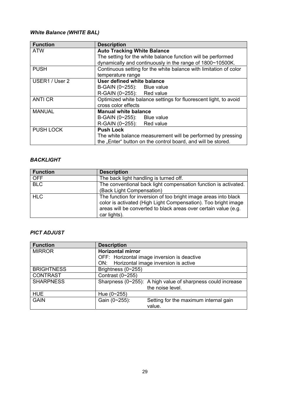 ABUS TVCC71000 User Manual | Page 29 / 82