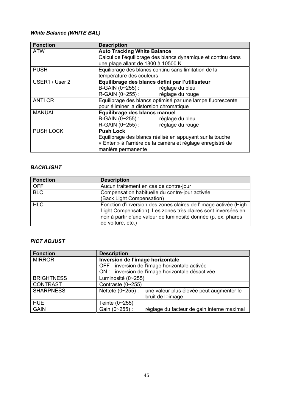 ABUS TVCC71000 User Manual | Page 45 / 82