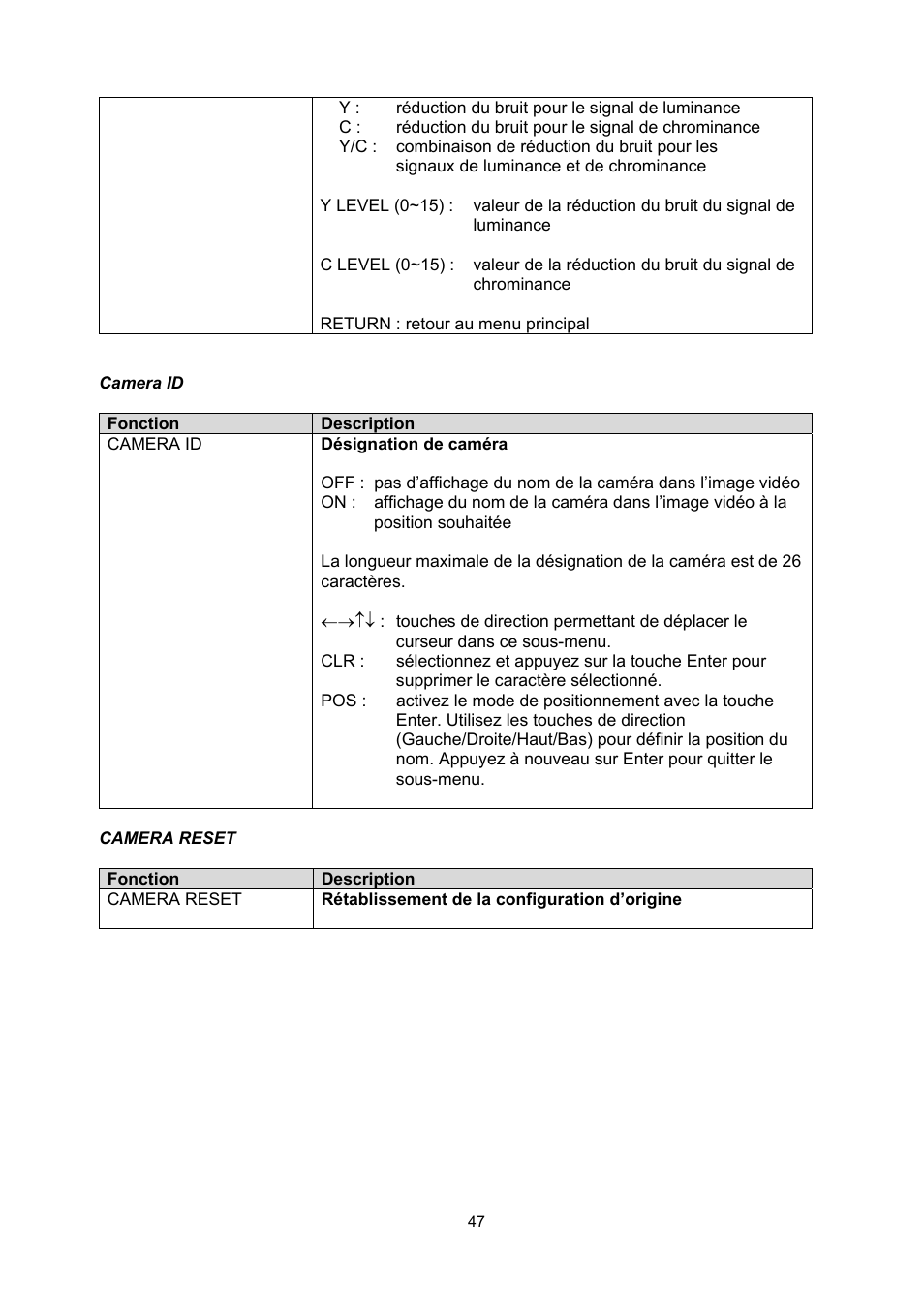 ABUS TVCC71000 User Manual | Page 47 / 82