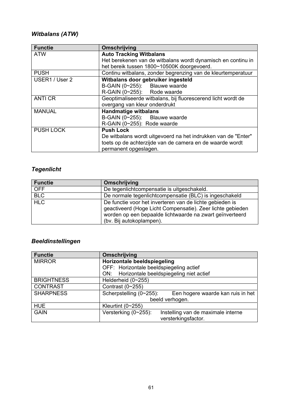 ABUS TVCC71000 User Manual | Page 61 / 82