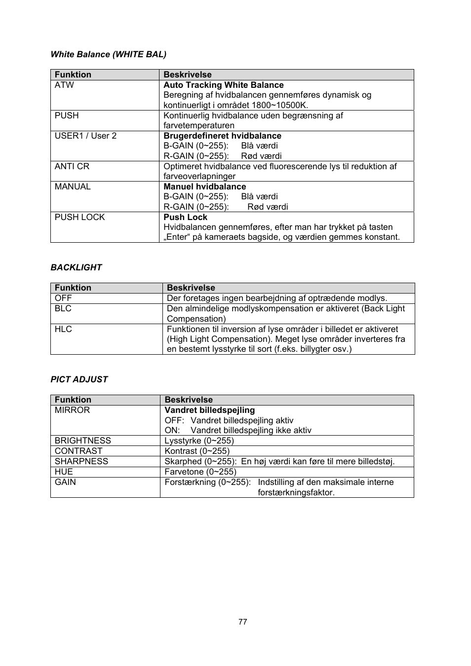 ABUS TVCC71000 User Manual | Page 77 / 82