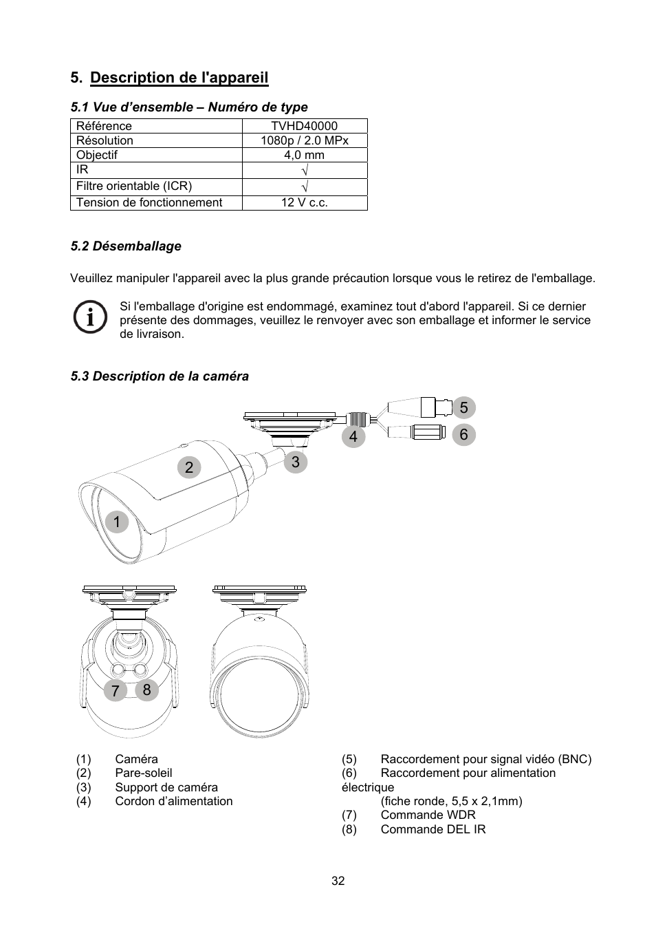 Description de l'appareil | ABUS TVHD40000 User Manual | Page 32 / 74
