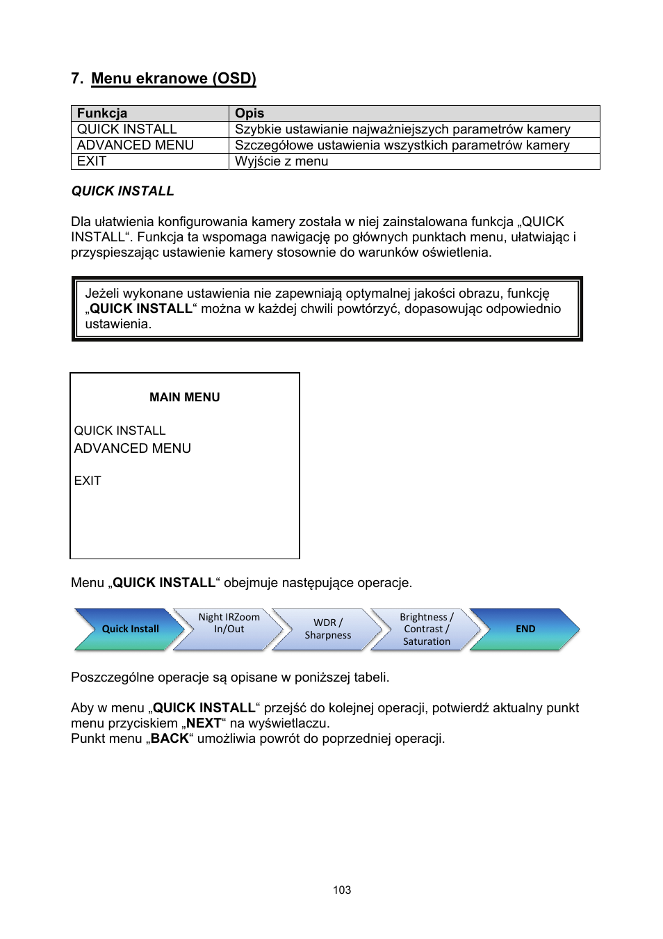 Menu ekranowe (osd) | ABUS TVHD60010 User Manual | Page 103 / 111