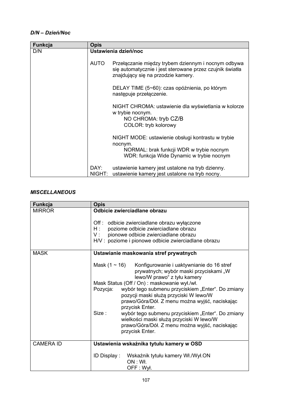 ABUS TVHD60010 User Manual | Page 107 / 111