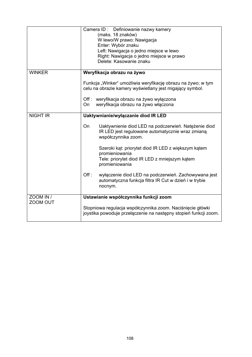 ABUS TVHD60010 User Manual | Page 108 / 111