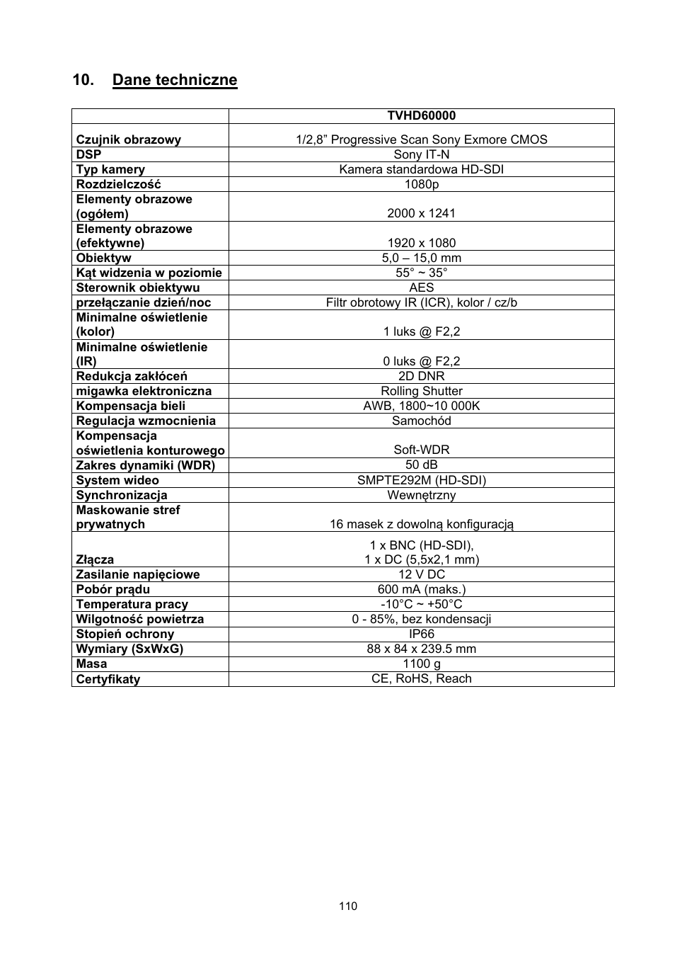 Dane techniczne | ABUS TVHD60010 User Manual | Page 110 / 111