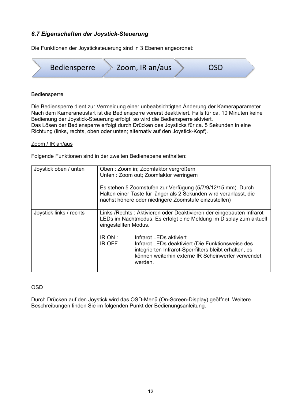 Bediensperre zoom, ir an/aus osd | ABUS TVHD60010 User Manual | Page 12 / 111