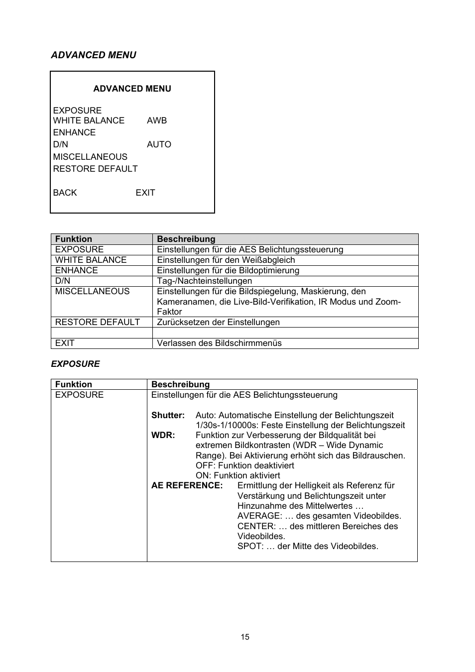 ABUS TVHD60010 User Manual | Page 15 / 111
