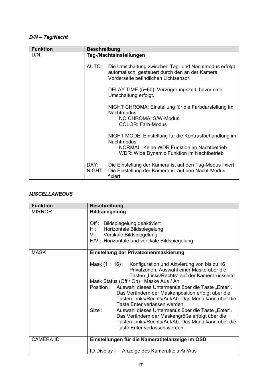 ABUS TVHD60010 User Manual | Page 17 / 111