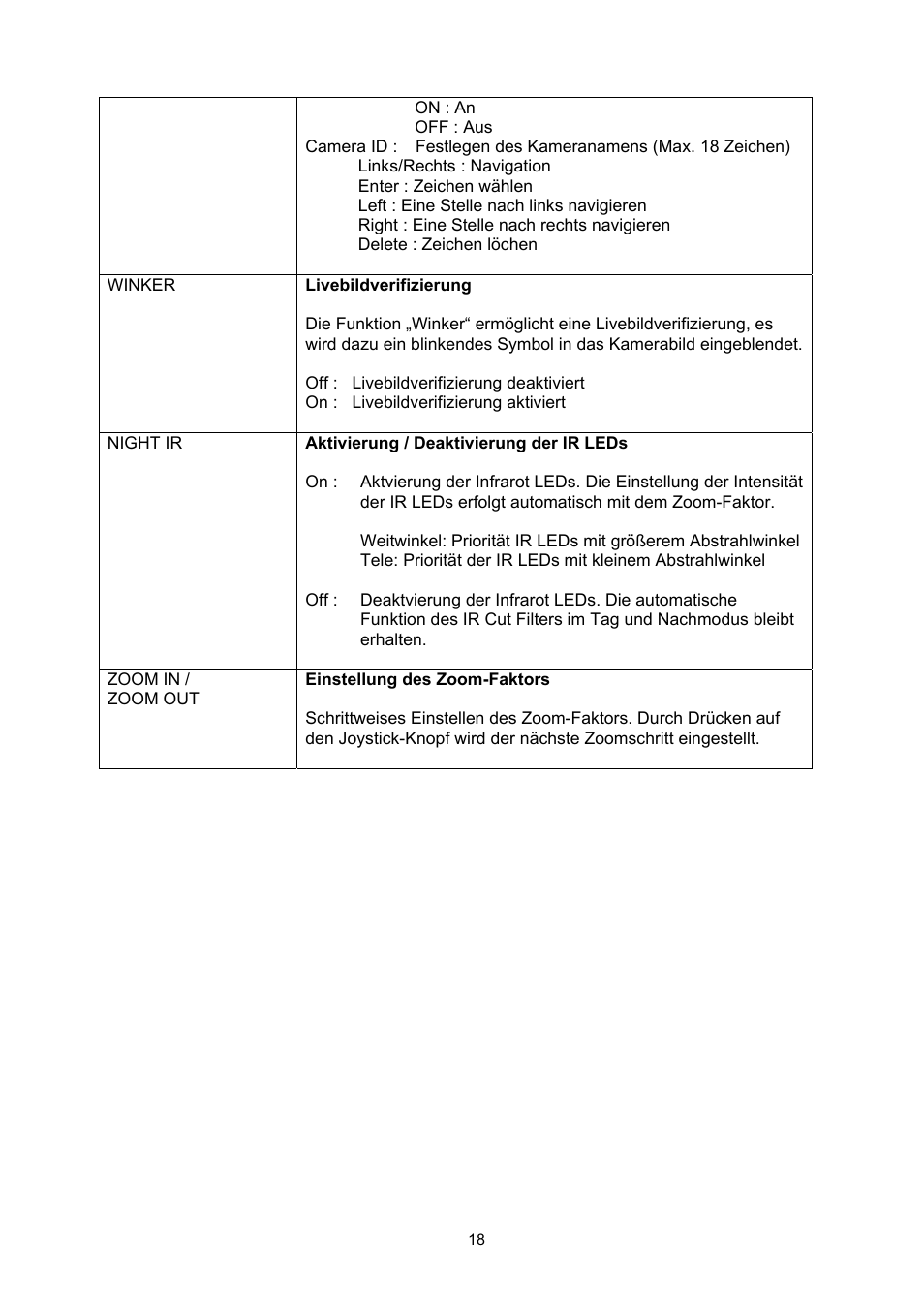 ABUS TVHD60010 User Manual | Page 18 / 111