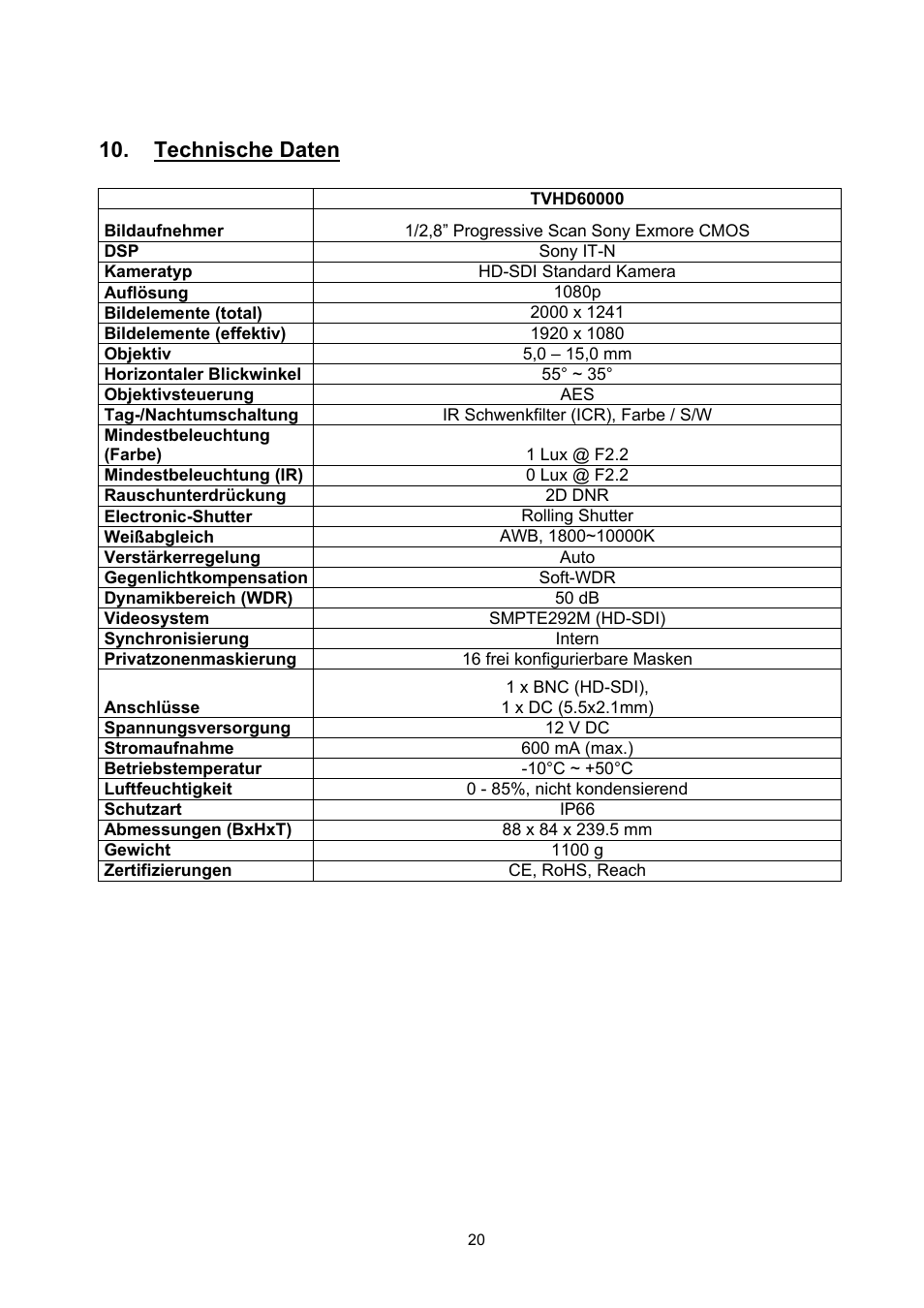 Technische daten | ABUS TVHD60010 User Manual | Page 20 / 111