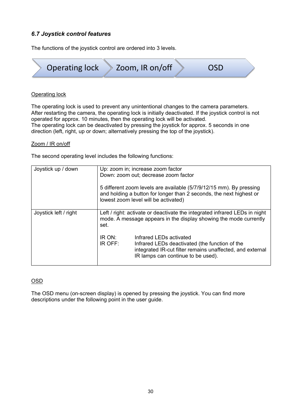 Operating lock zoom, ir on/off osd | ABUS TVHD60010 User Manual | Page 30 / 111