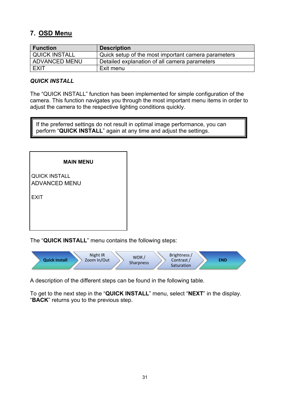 Osd menu | ABUS TVHD60010 User Manual | Page 31 / 111