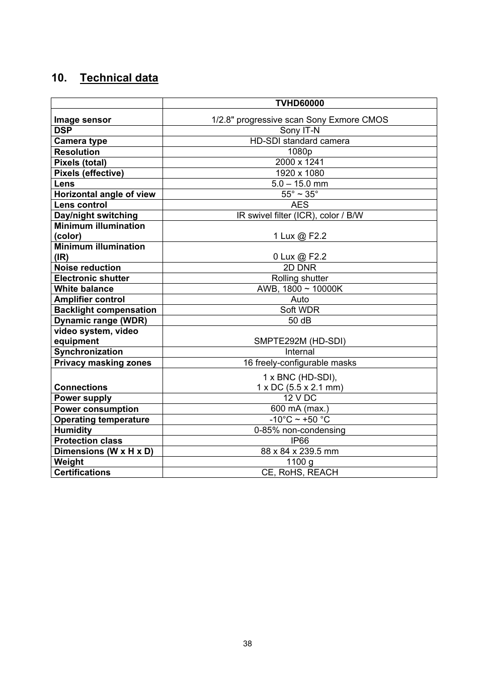 Technical data | ABUS TVHD60010 User Manual | Page 38 / 111