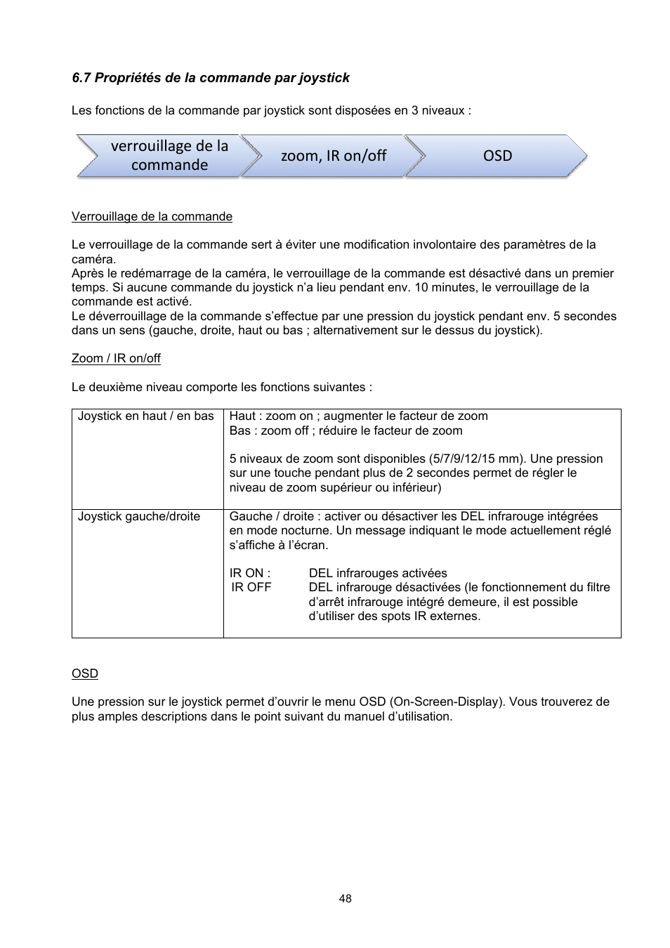 Verrouillage de la commande zoom, ir on/off osd | ABUS TVHD60010 User Manual | Page 48 / 111