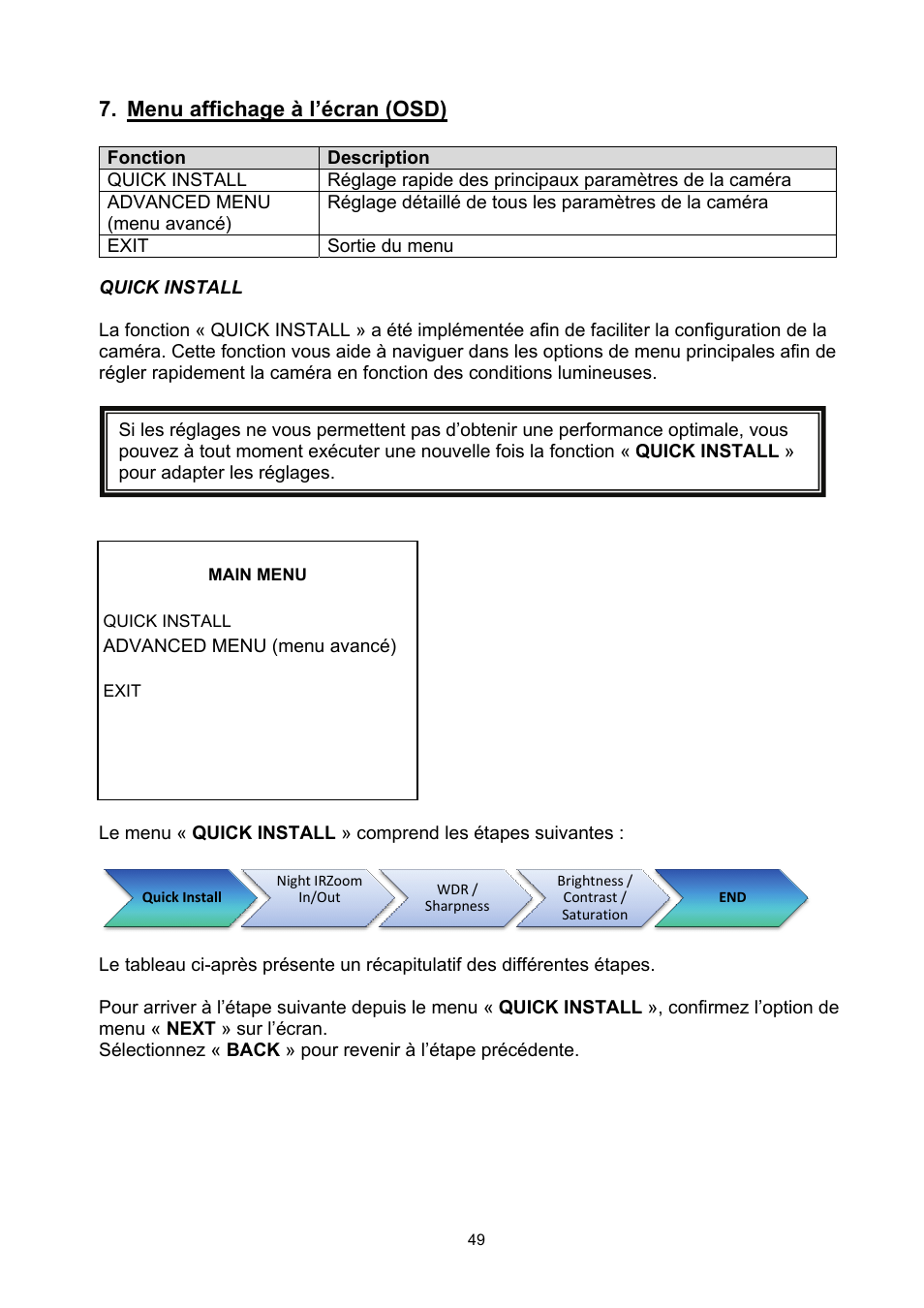 Menu affichage à l’écran (osd) | ABUS TVHD60010 User Manual | Page 49 / 111
