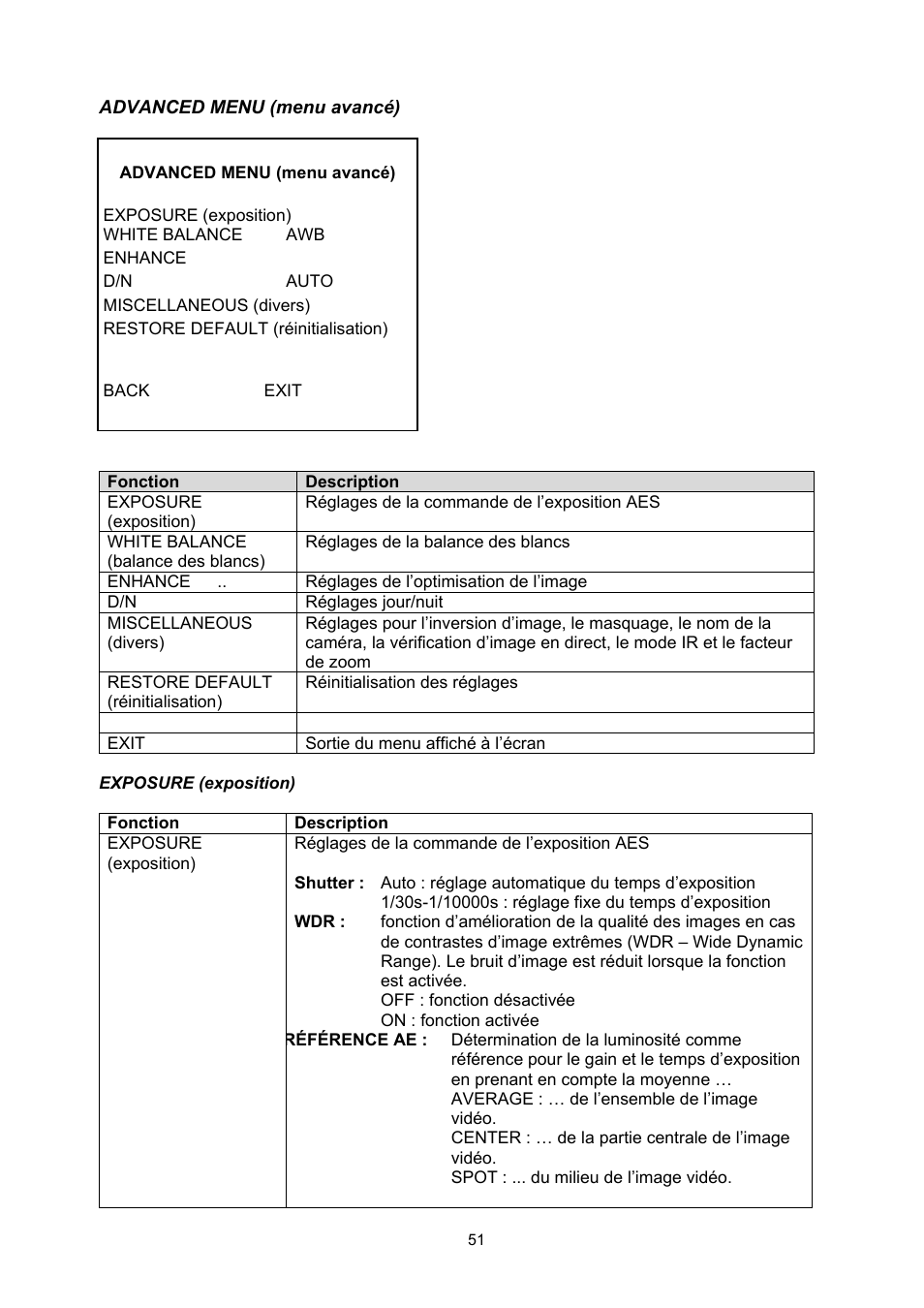 ABUS TVHD60010 User Manual | Page 51 / 111