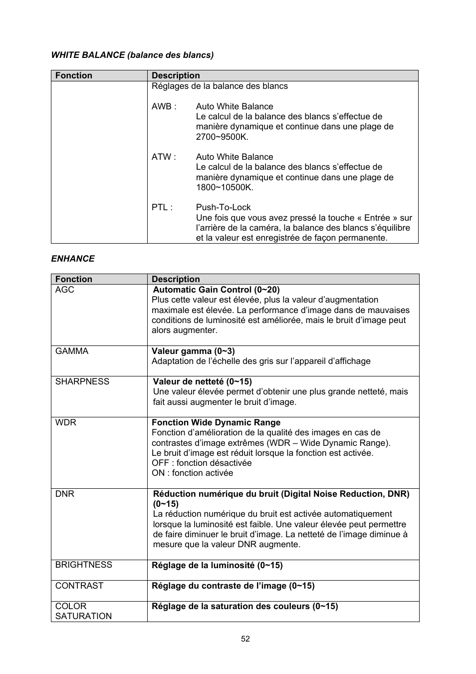 ABUS TVHD60010 User Manual | Page 52 / 111