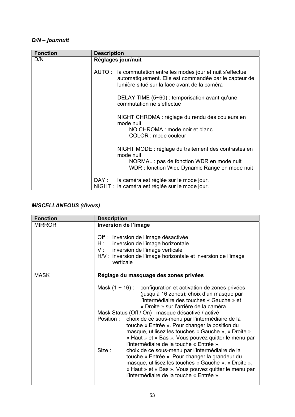 ABUS TVHD60010 User Manual | Page 53 / 111