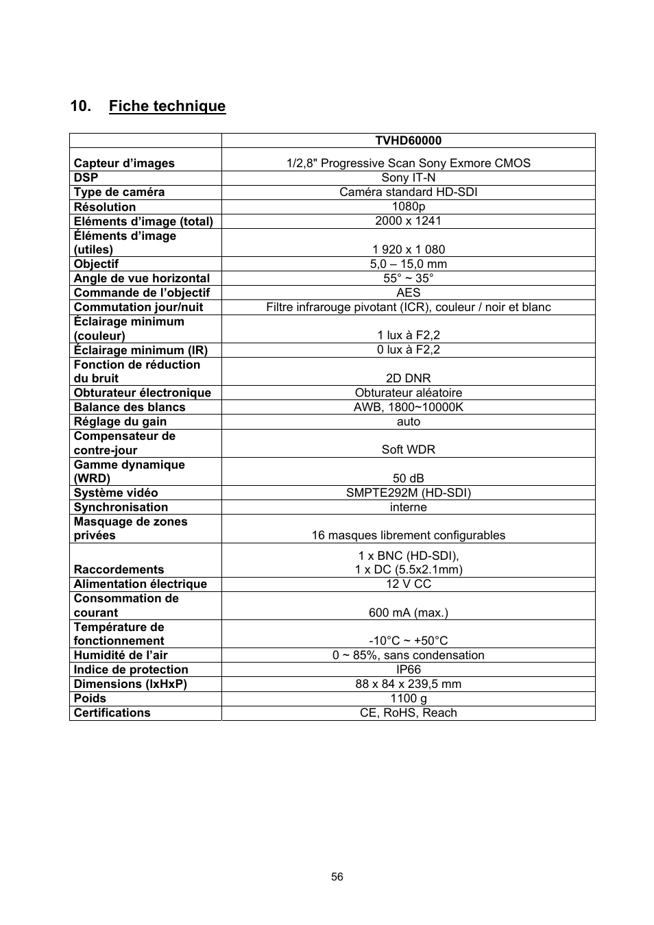 Fiche technique | ABUS TVHD60010 User Manual | Page 56 / 111