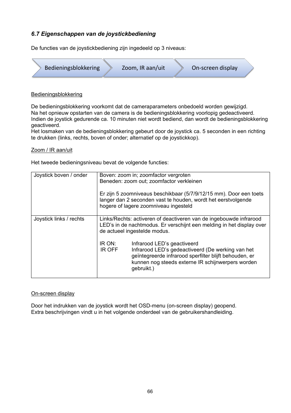 ABUS TVHD60010 User Manual | Page 66 / 111