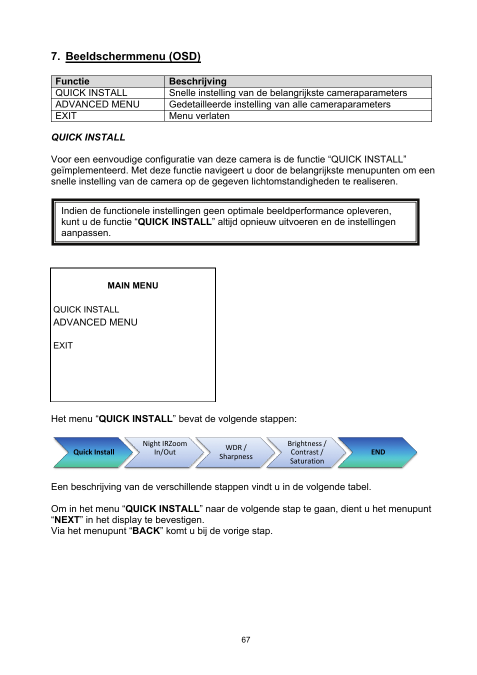 Beeldschermmenu (osd) | ABUS TVHD60010 User Manual | Page 67 / 111