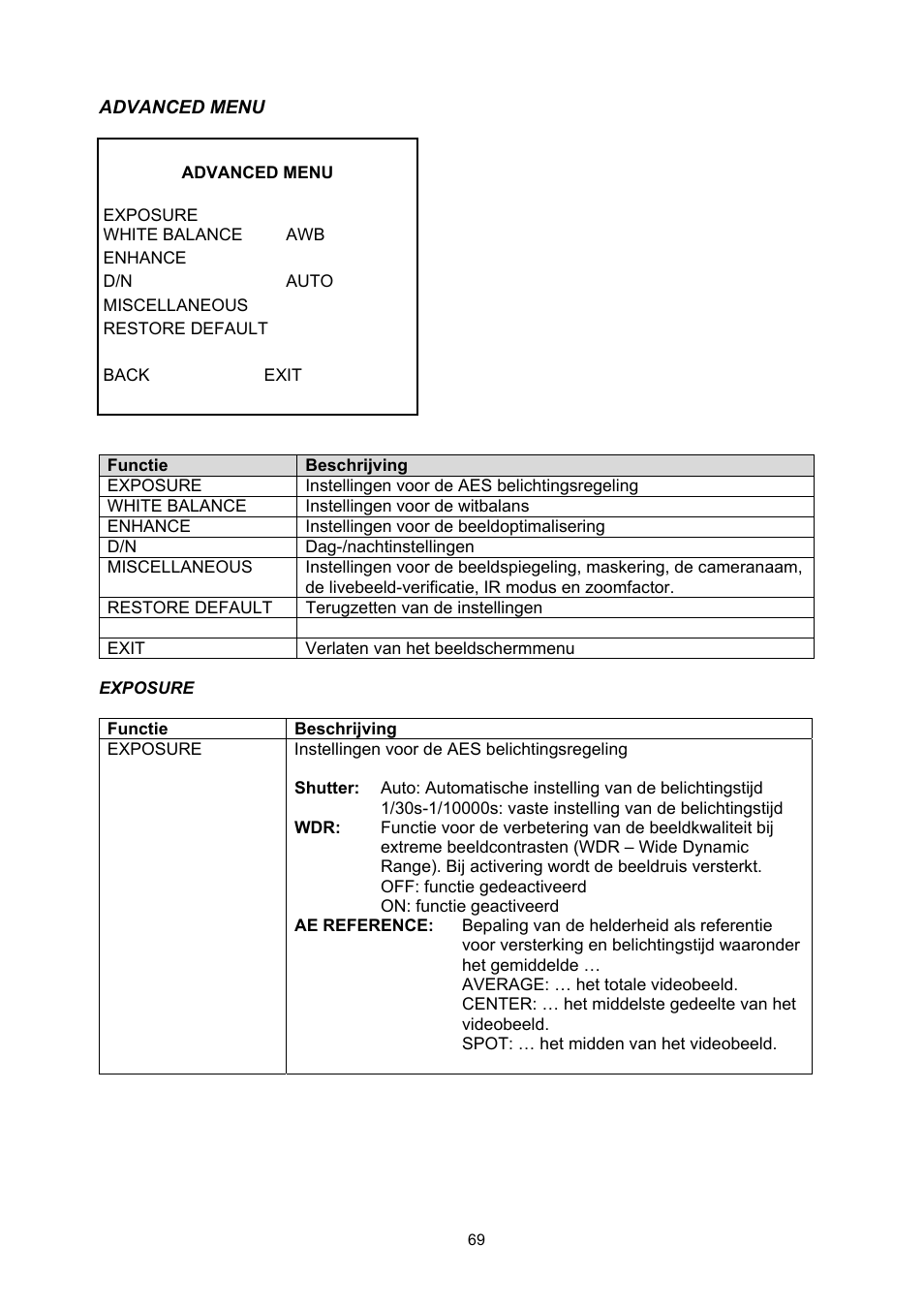 ABUS TVHD60010 User Manual | Page 69 / 111