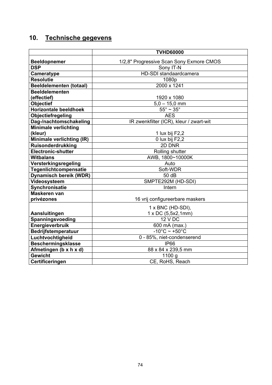 Technische gegevens | ABUS TVHD60010 User Manual | Page 74 / 111