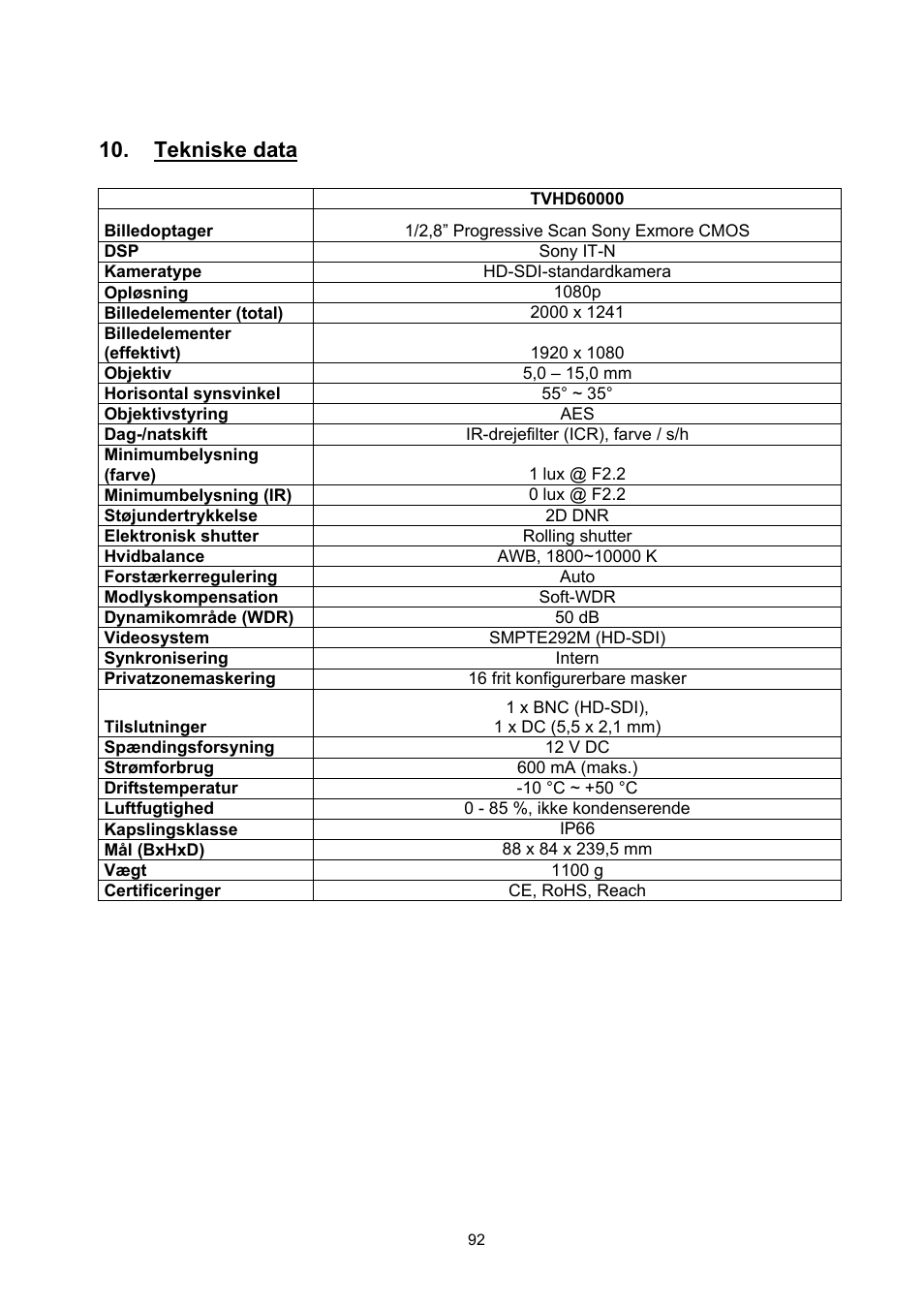 Tekniske data | ABUS TVHD60010 User Manual | Page 92 / 111