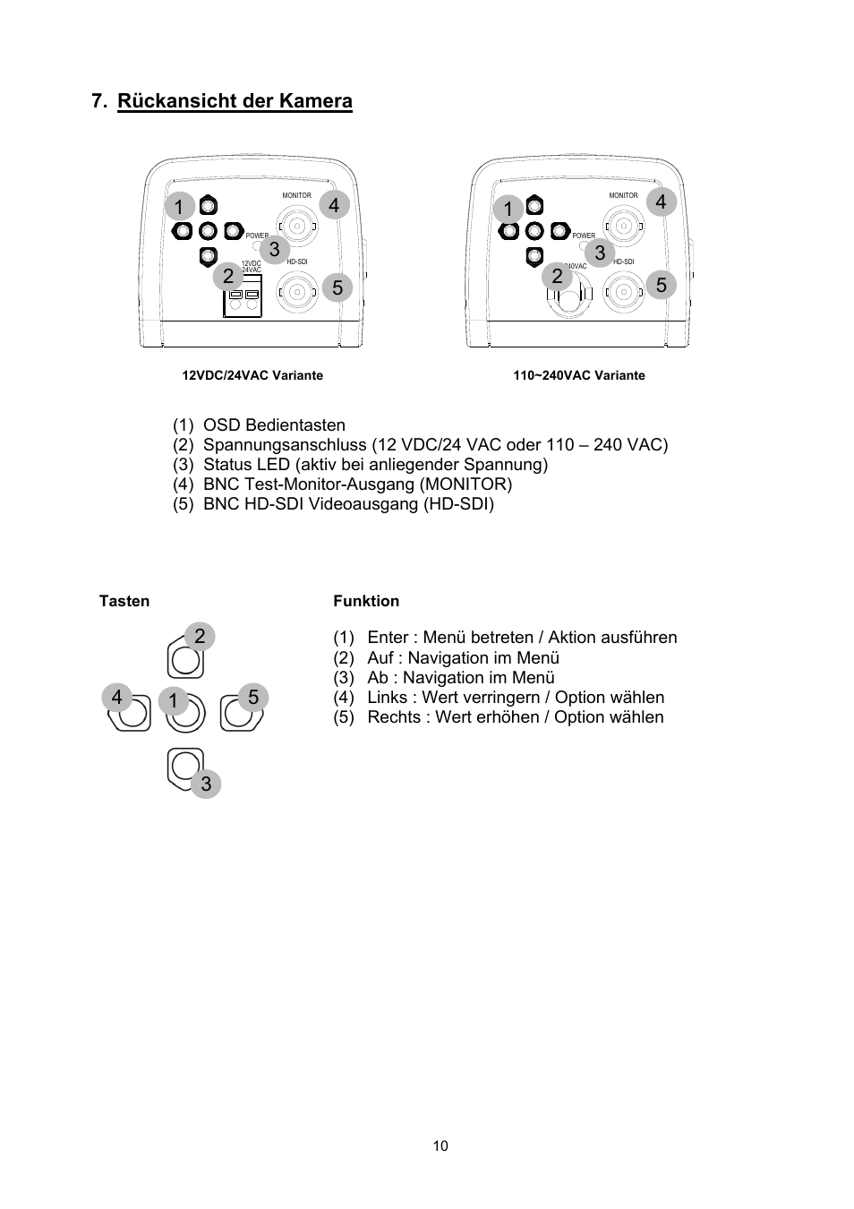 Rückansicht der kamera | ABUS TVHD50000 User Manual | Page 10 / 100