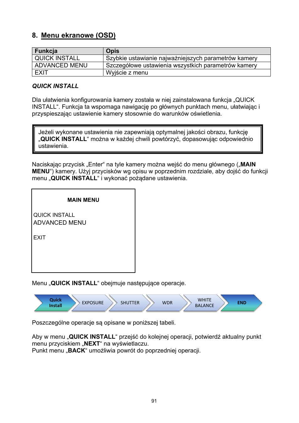 Menu ekranowe (osd) | ABUS TVHD50000 User Manual | Page 91 / 100