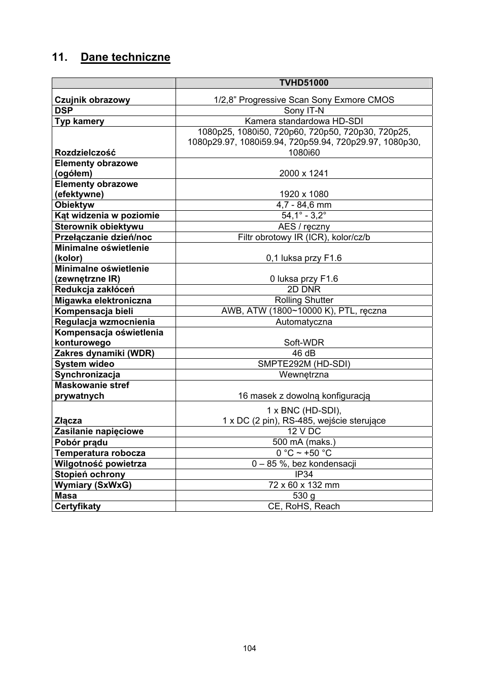 Dane techniczne | ABUS TVHD51000 User Manual | Page 104 / 105