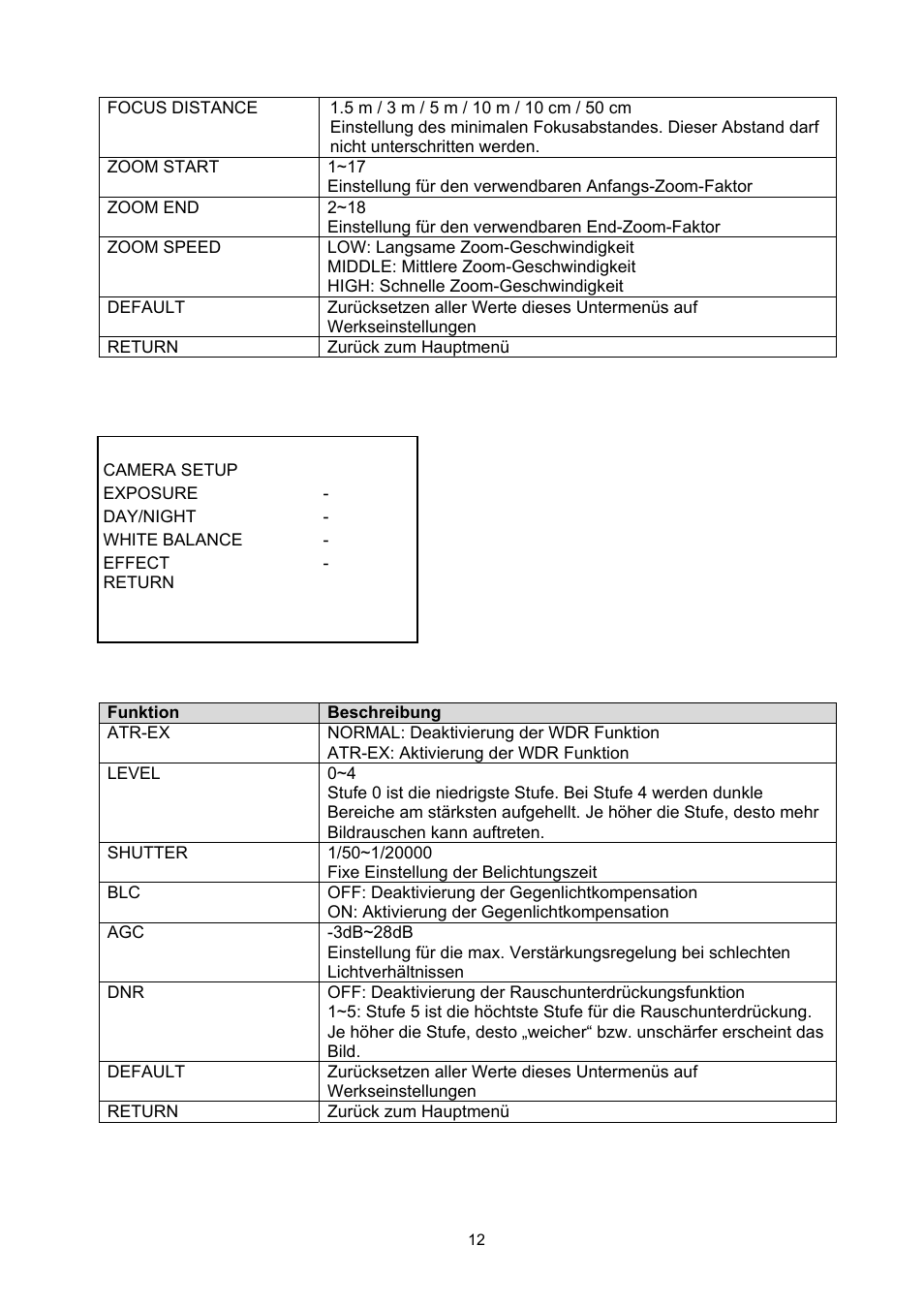 ABUS TVHD51000 User Manual | Page 12 / 105