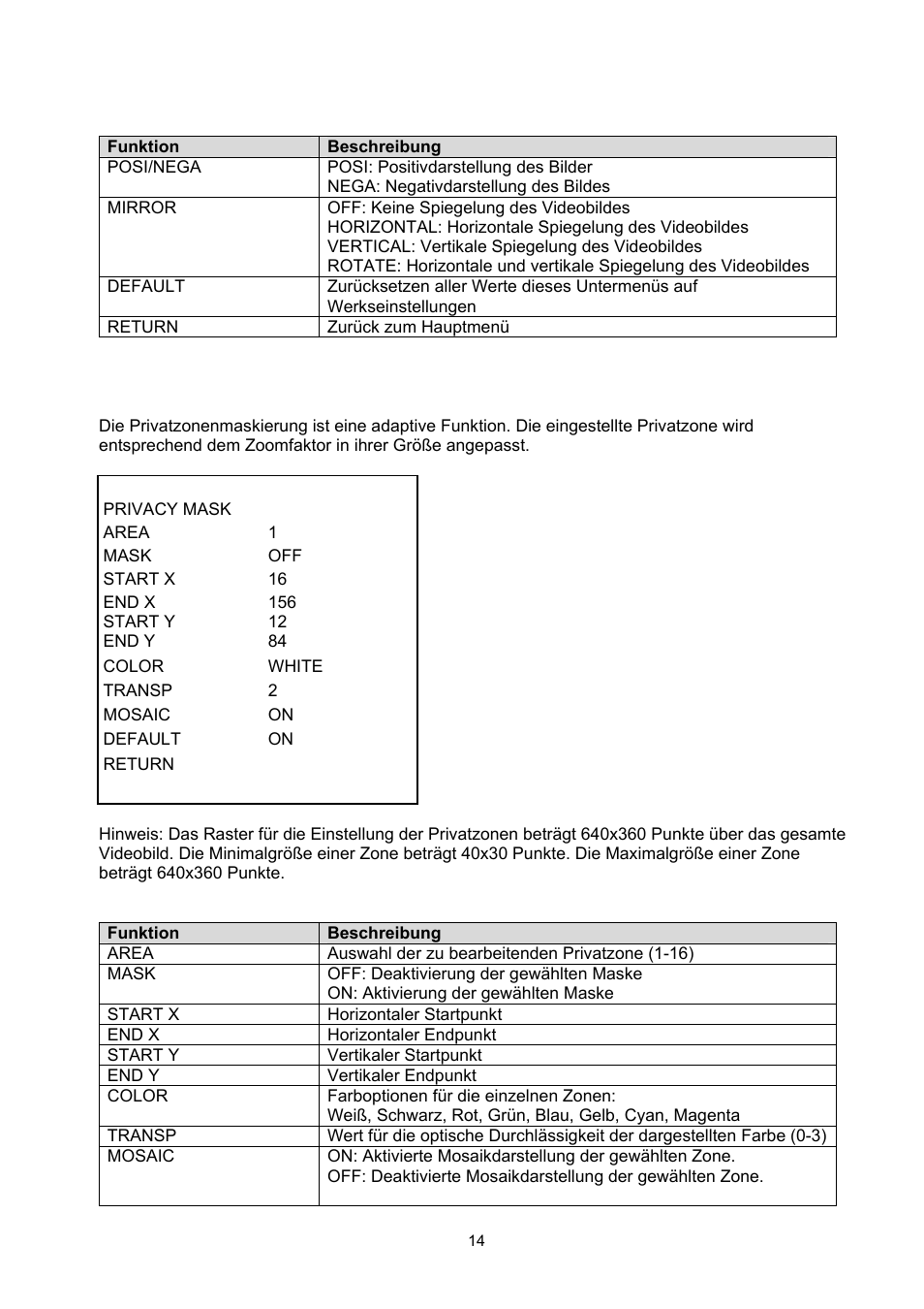 ABUS TVHD51000 User Manual | Page 14 / 105