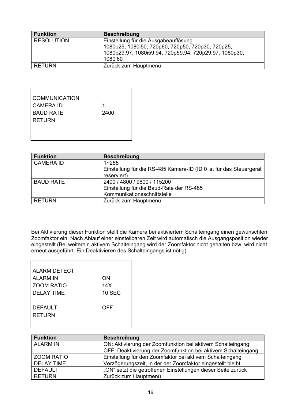 ABUS TVHD51000 User Manual | Page 16 / 105