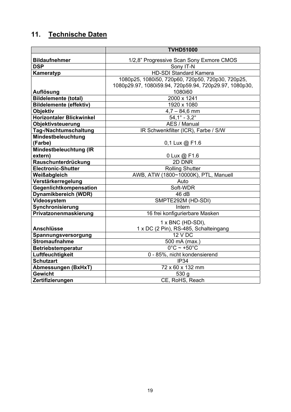 Technische daten | ABUS TVHD51000 User Manual | Page 19 / 105