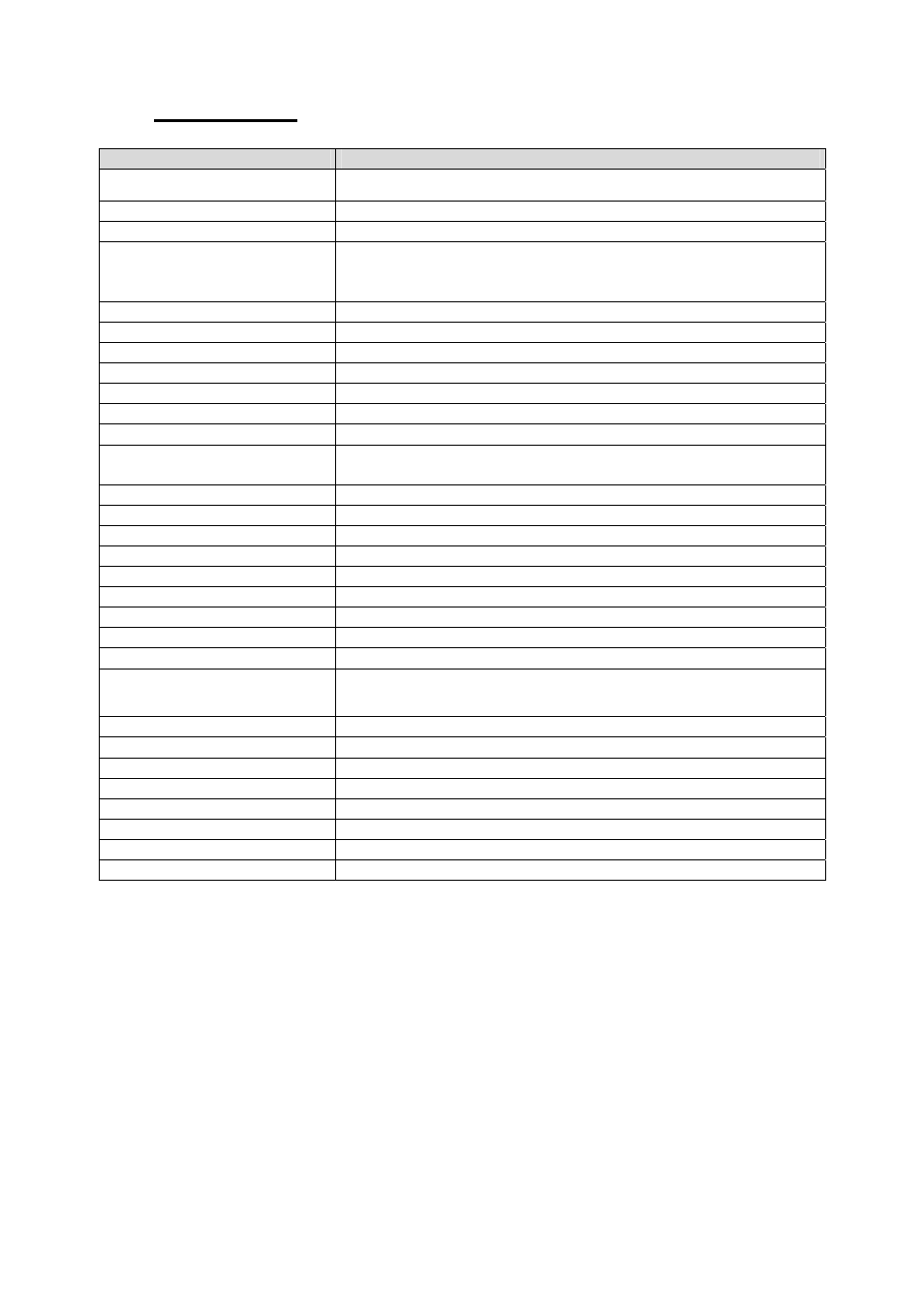 Tekniske data | ABUS TVHD51000 User Manual | Page 87 / 105