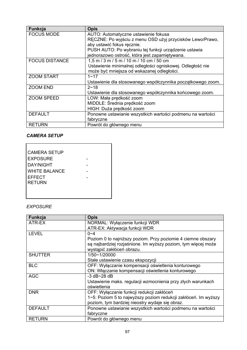 ABUS TVHD51000 User Manual | Page 97 / 105